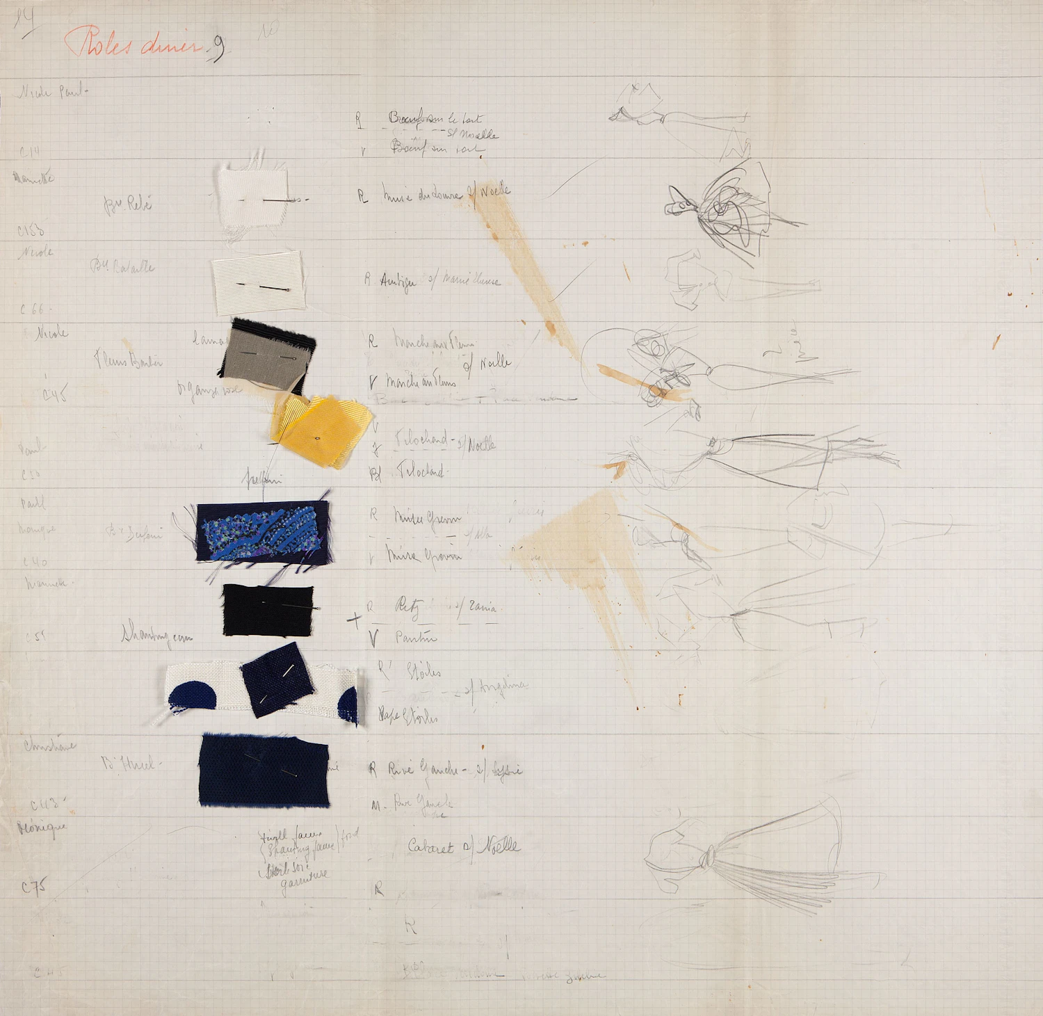 Collection Chart | La Galerie Dior