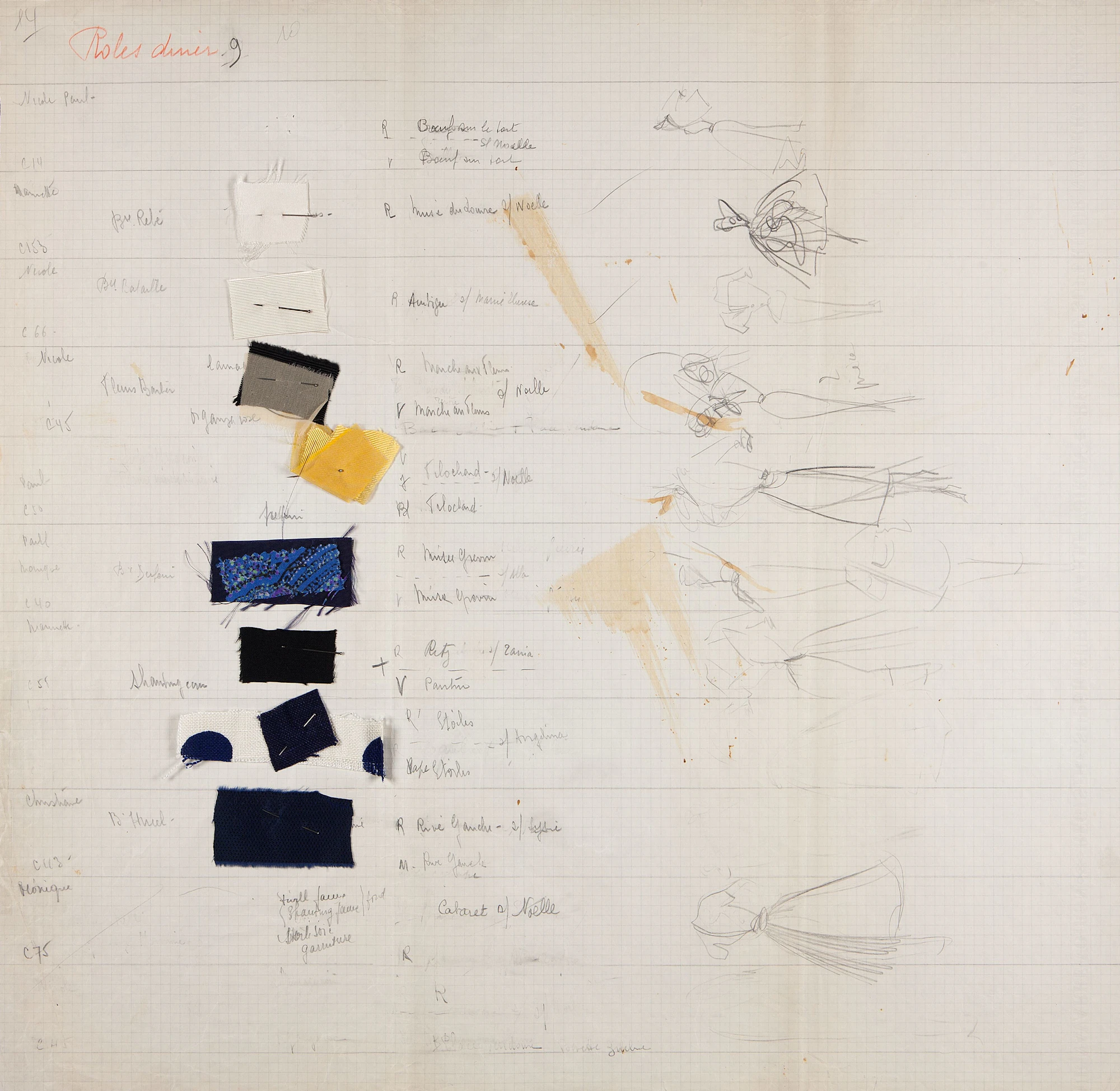Collection Chart | La Galerie Dior